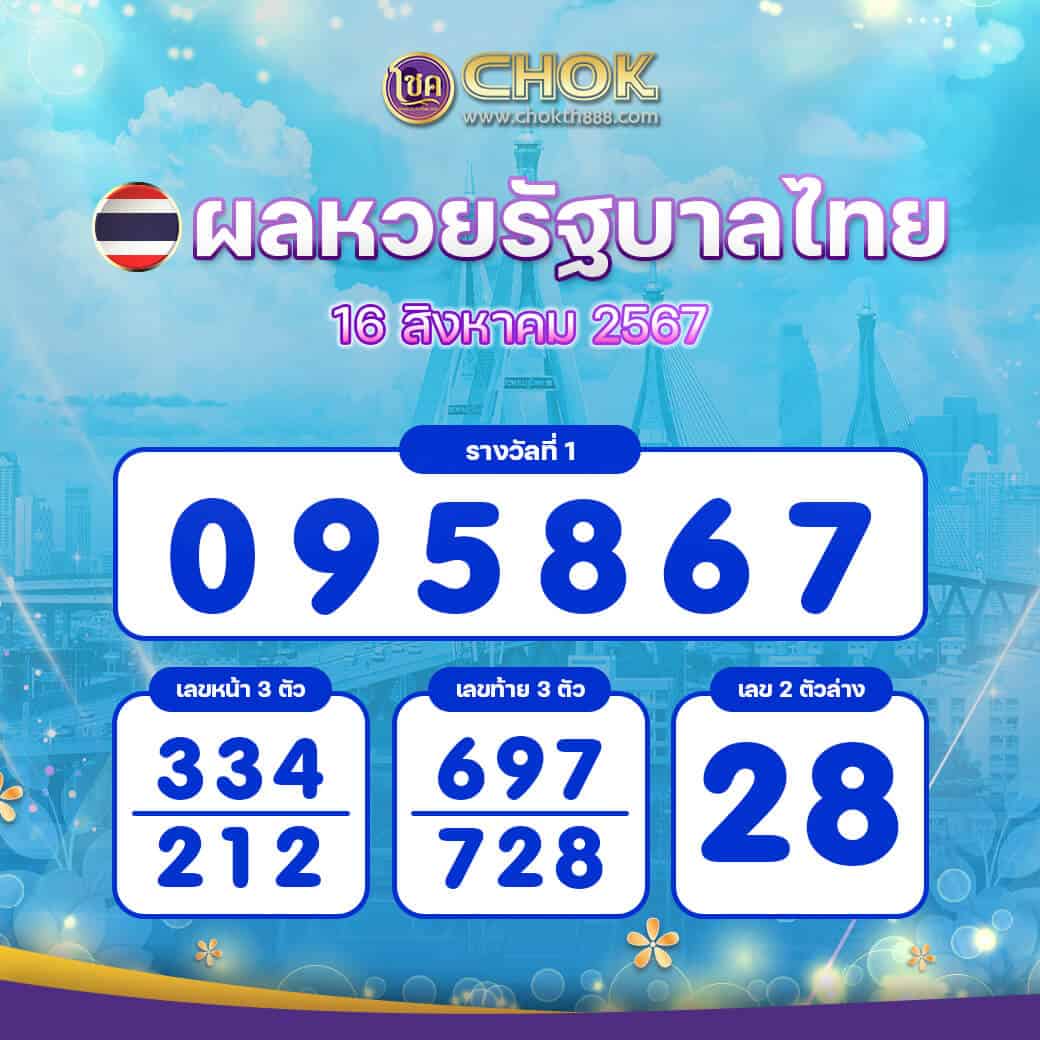 ผลหวยรัฐบาลไทย งวดวันที่ 16 สิงหาคม 2567